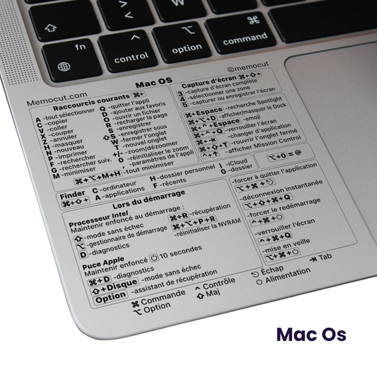 Autocollant Raccourcis Clavier MacBook - Memocut