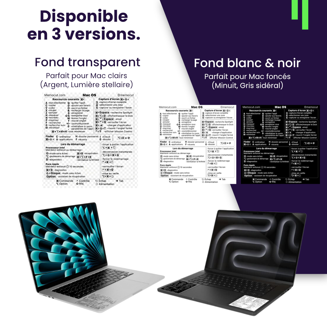 Macbook macOs | Autocollant Raccourcis Clavier