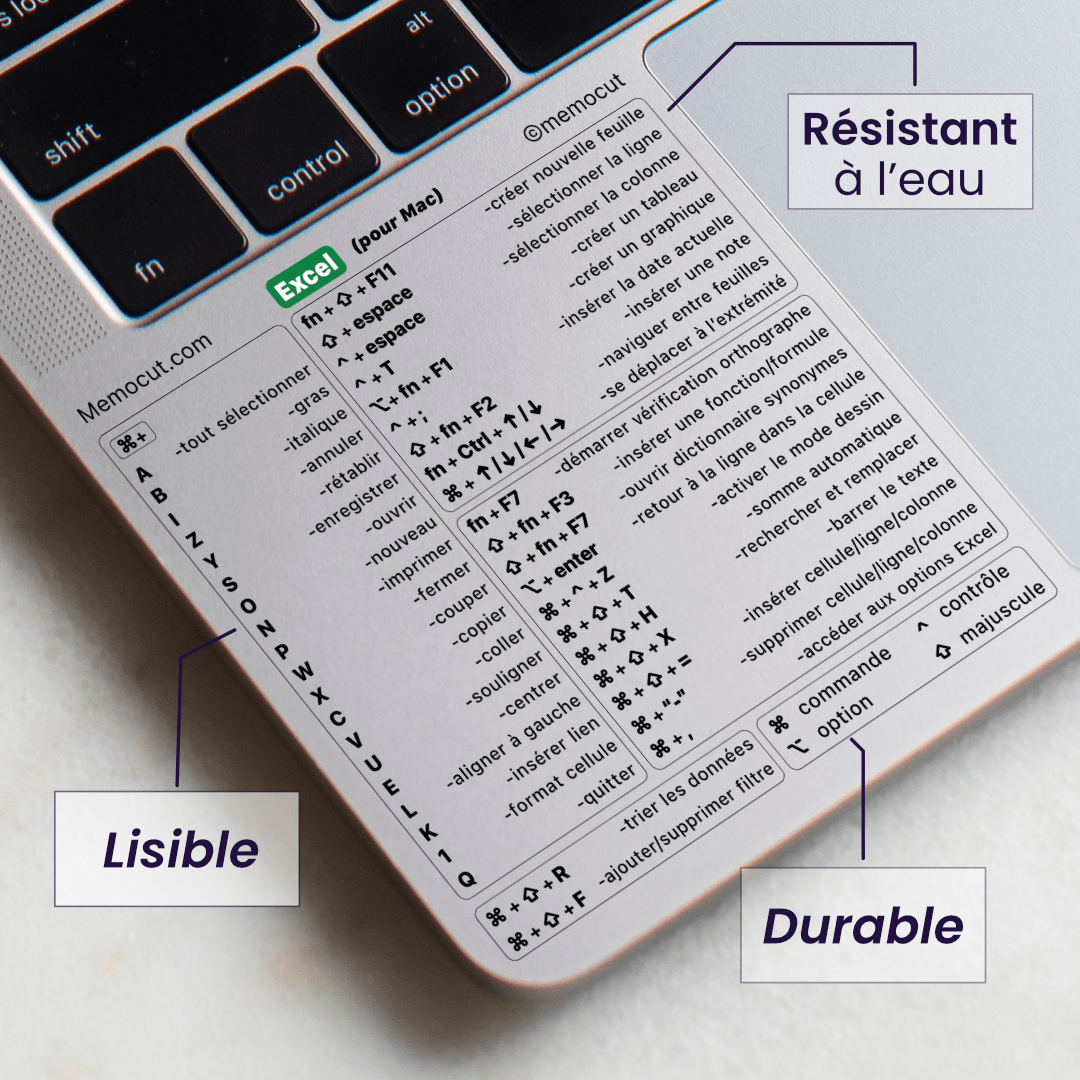 Zoom sur l’autocollant Excel Memocut avec raccourcis clavier lisibles.