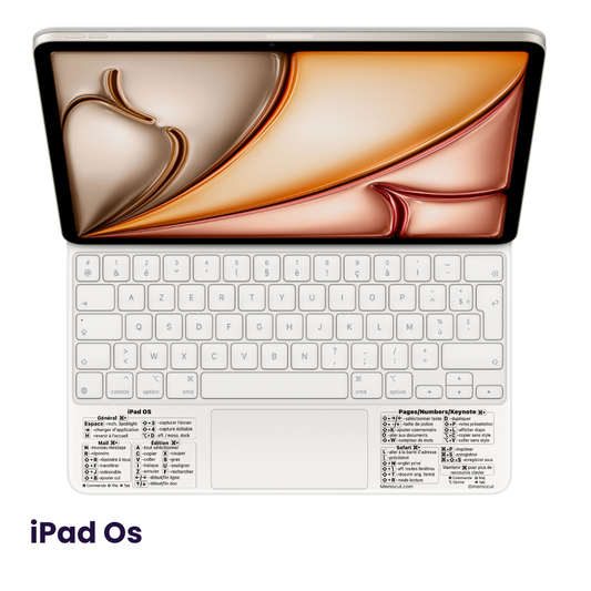 Autocollant Raccourcis Clavier iPad - Memocut