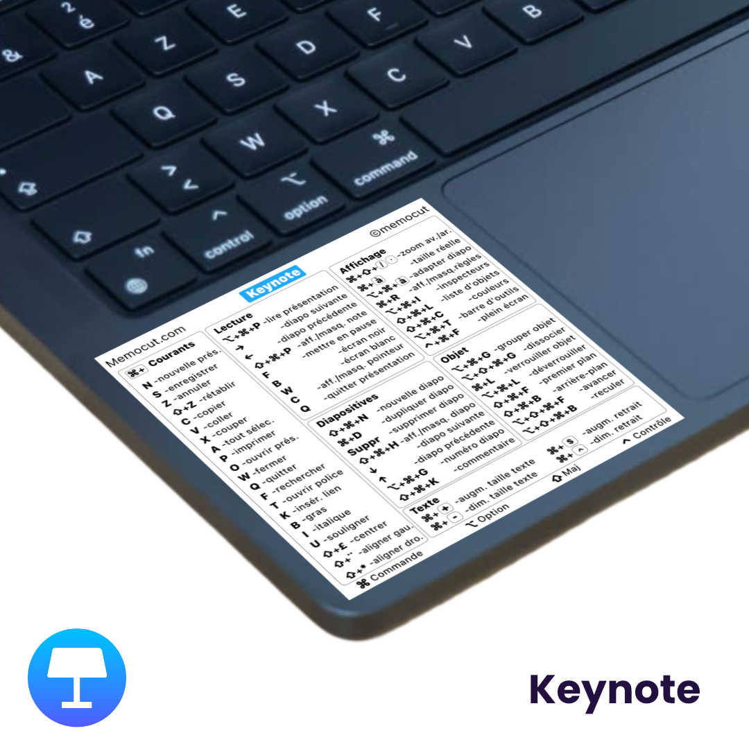 Keynote Macbook | Autocollant Raccourcis Clavier
