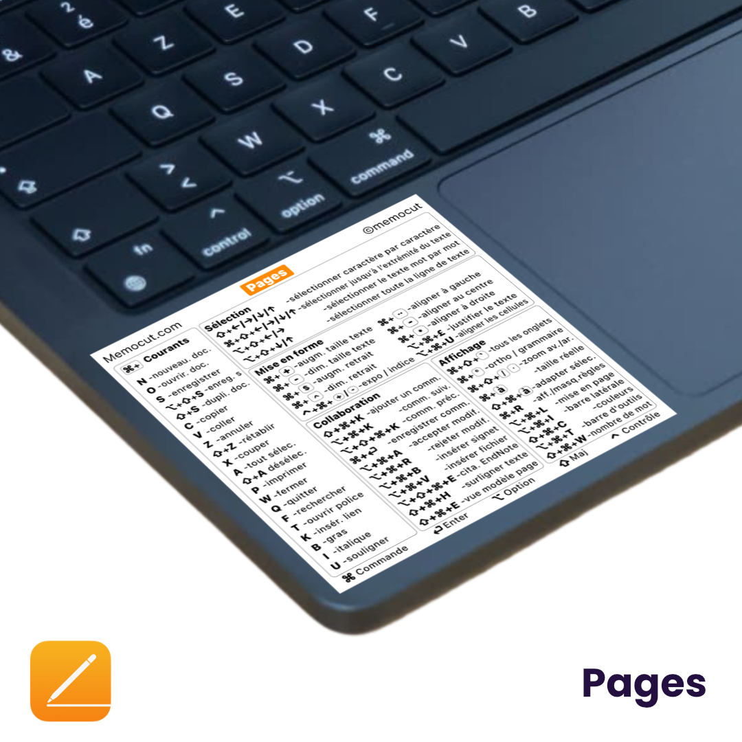Pages MacBook | Autocollant Raccourcis Clavier