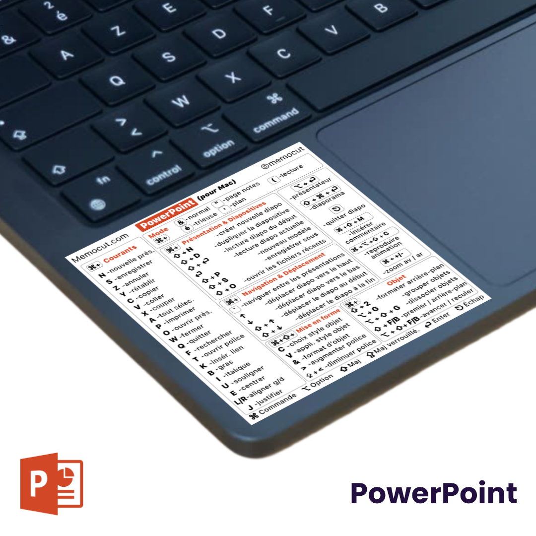 PowerPoint Macbook | Autocollant Raccourcis Clavier