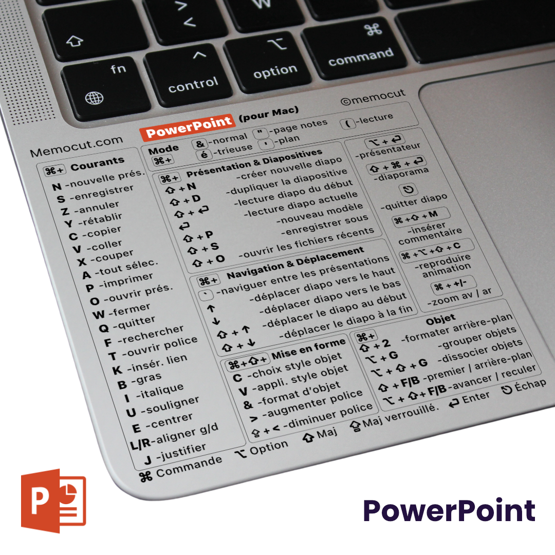 PowerPoint Macbook | Autocollant Raccourcis Clavier