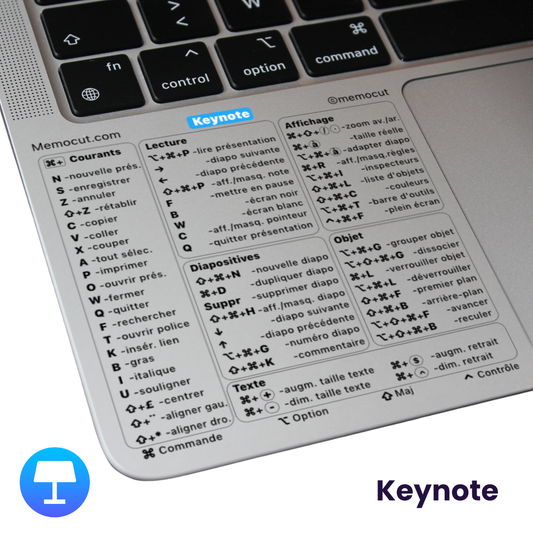 Keynote Macbook | Autocollant Raccourcis Clavier