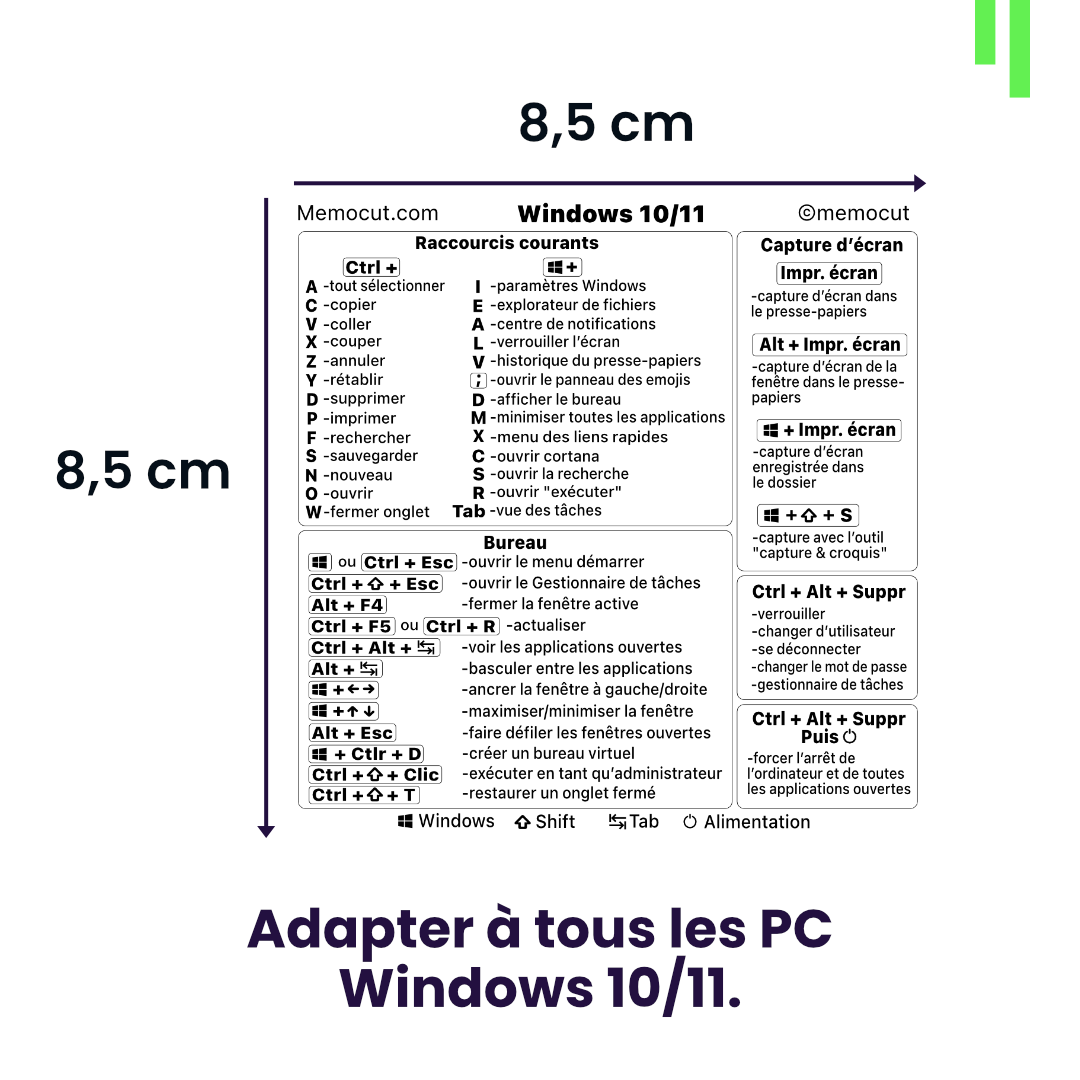 Aide visuelle raccourci - Windows 10/11 - Memocut
