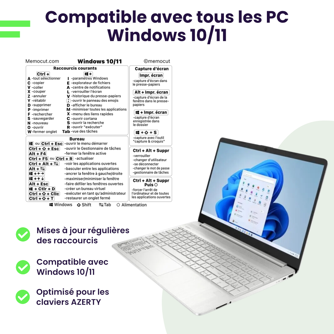 Aide visuelle raccourci - Windows 10/11 - Memocut