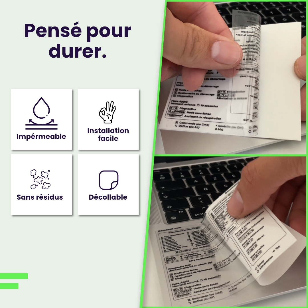 Aide visuelle raccourci - Windows 10/11 - Memocut