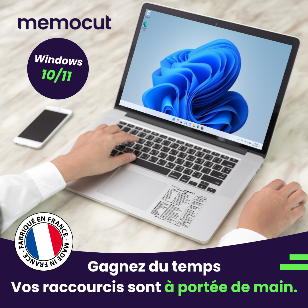 Aide visuelle raccourci - Windows 10/11 - Memocut