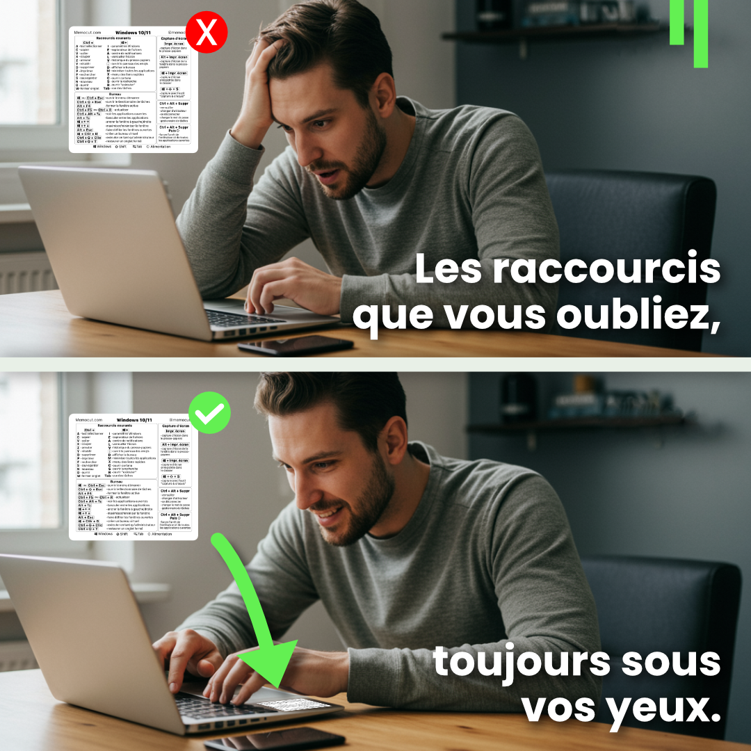 Aide visuelle raccourci - Windows 10/11 - Memocut