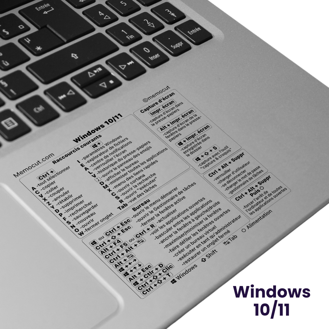 Aide visuelle raccourci - Windows 10/11 - Memocut