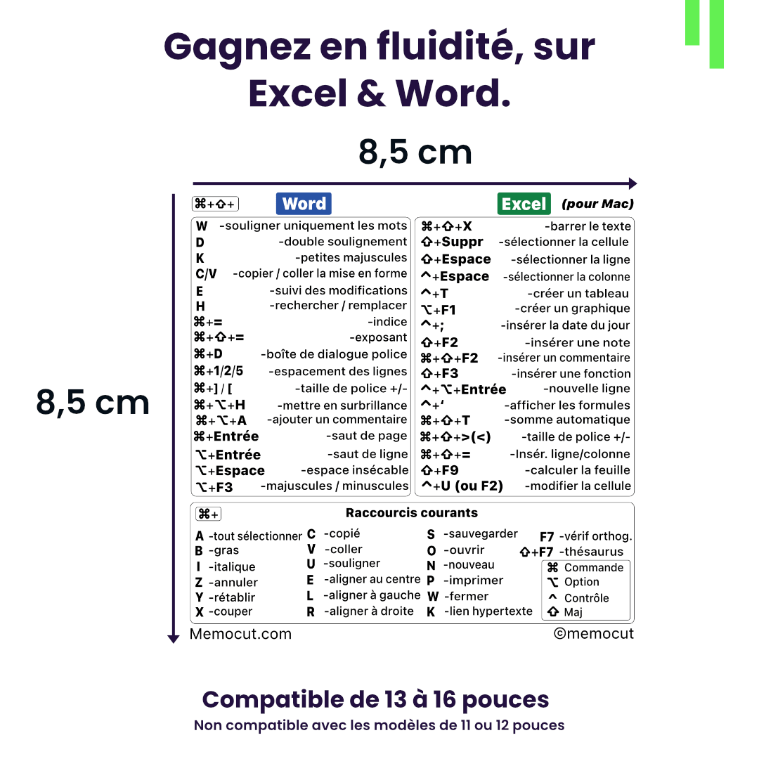 Stickers Excel / Word (pour Mac) - Memocut