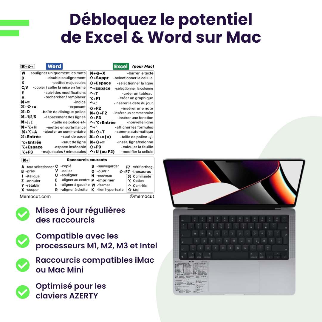 Stickers Excel / Word (pour Mac) - Memocut