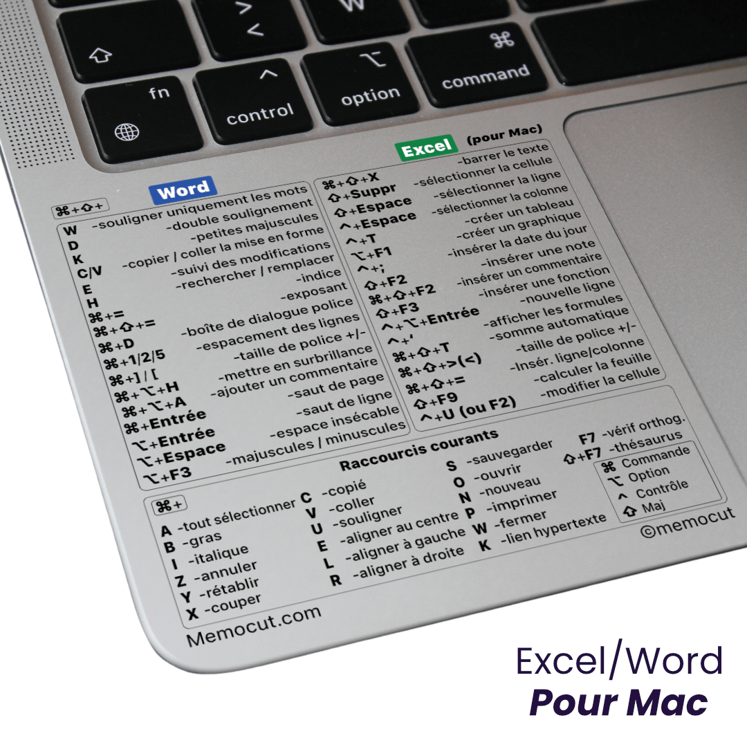 Stickers Excel / Word (pour Mac) - Memocut