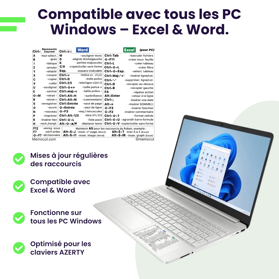 Stickers Excel / Word (pour PC) - Memocut