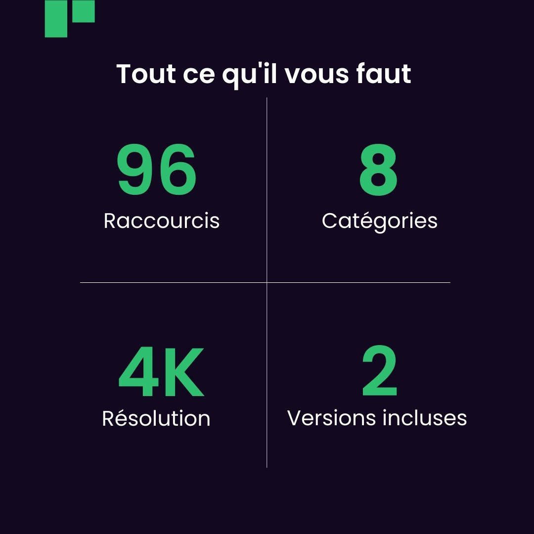 Pack complet avec 96 raccourcis, 8 catégories, résolution 4K et 2 versions incluses