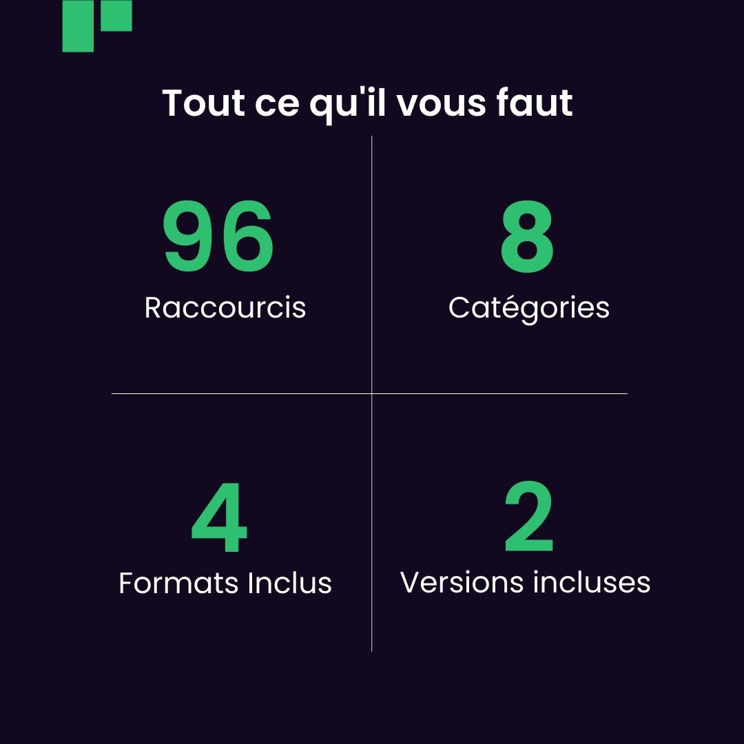 Pack complet avec 96 raccourcis, 8 catégories, 4 formats et 2 versions incluses