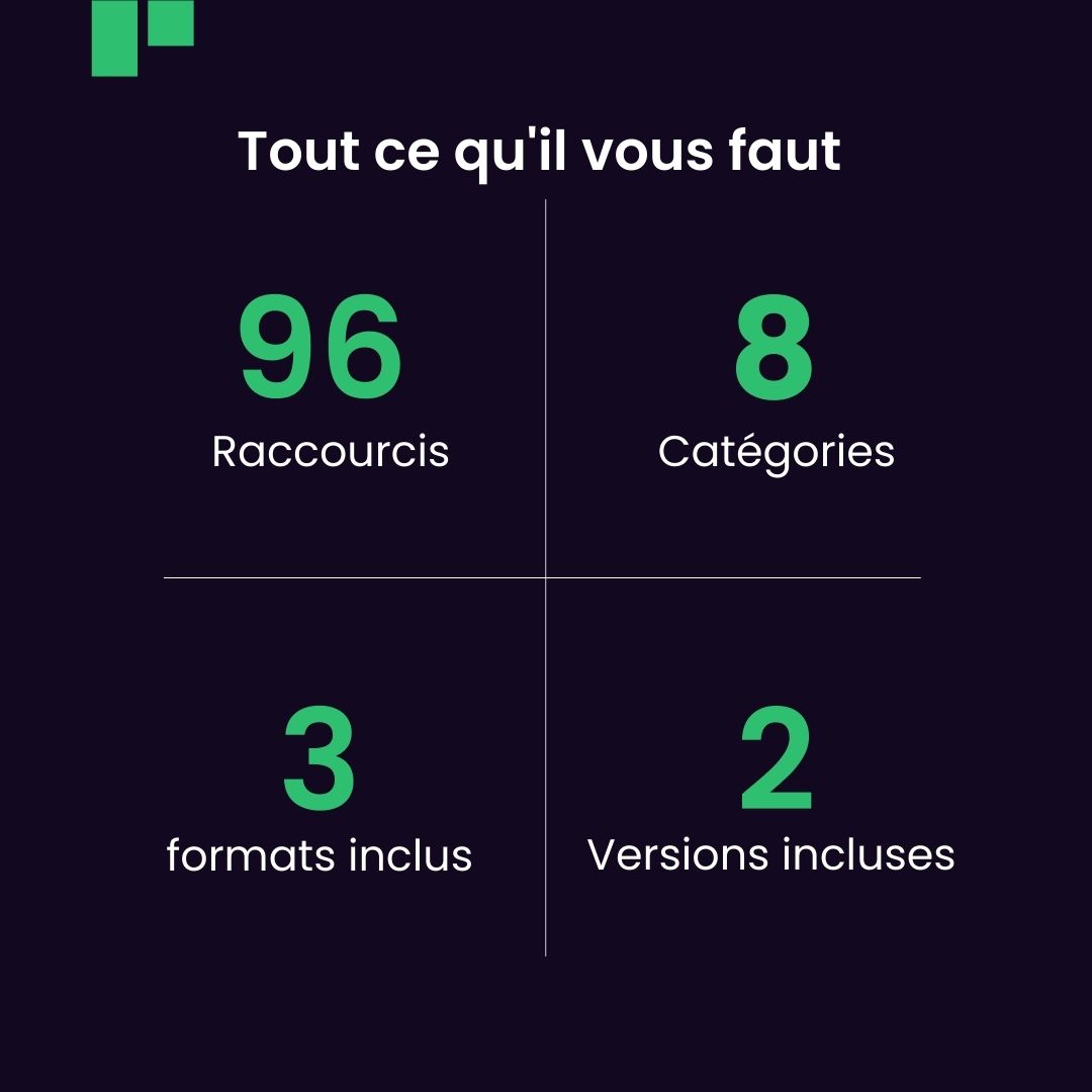 Pack complet avec 96 raccourcis, 8 catégories, 3 formats et 2 versions incluses