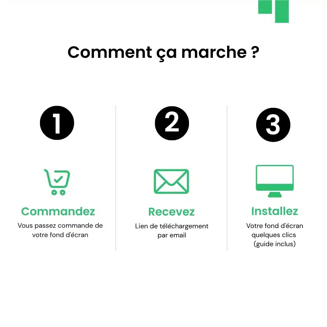 Processus d'achat et téléchargement du pack Microsoft Office en 3 étapes