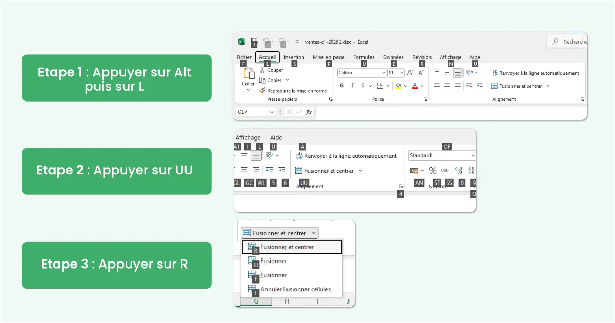 Les 3 étapes pour fusionner des cellules dans Excel : Alt puis L, UU et R via le ruban