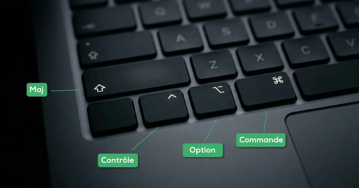 Clavier Mac avec les touches Maj, Contrôle, Option et Commande annotées en vert